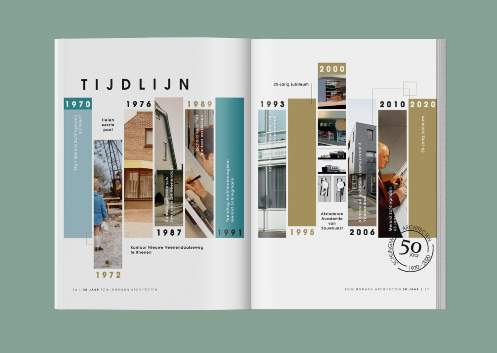 Schlingmann architecten magazine spread